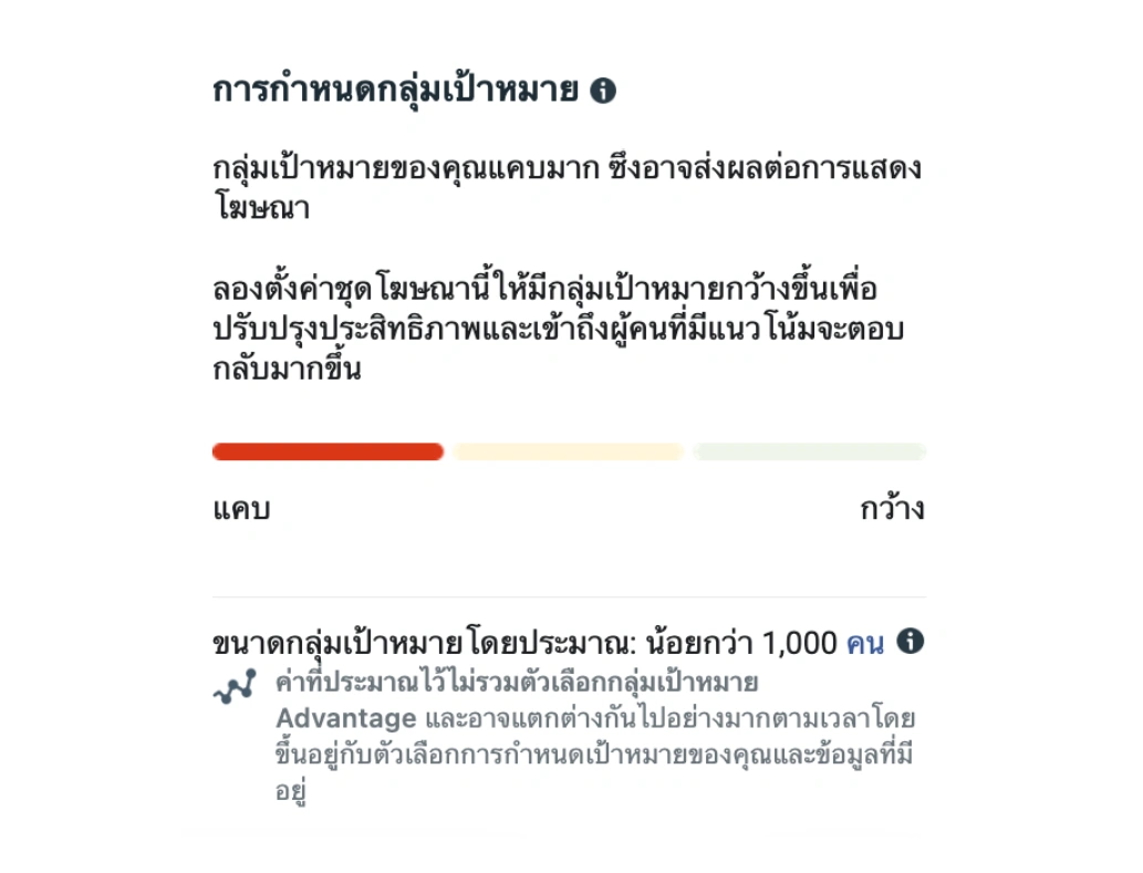 การประเมินขนาดกลุ่มเป้าหมายใน Facebook Ads แสดงผลว่าแคบเกินไป อาจกระทบต่อการแสดงโฆษณา